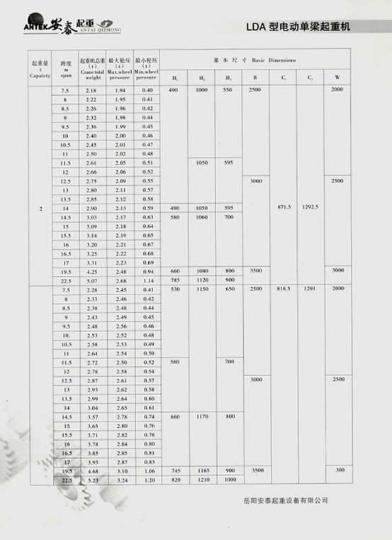 岳陽(yáng)安泰起重設(shè)備有限公司