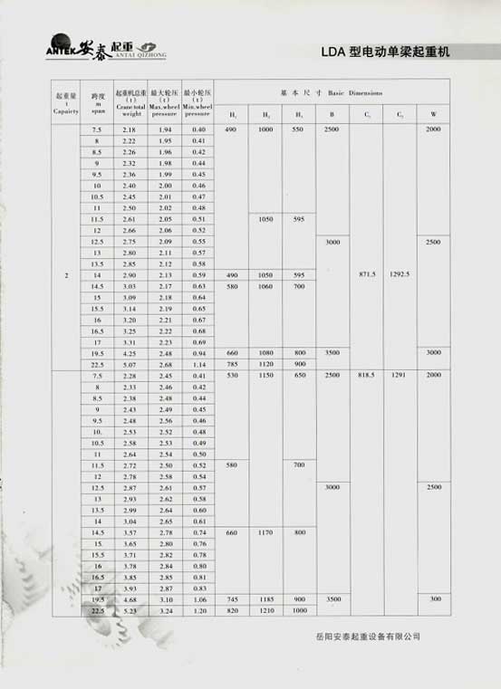 岳陽(yáng)安泰起重設(shè)備有限公司